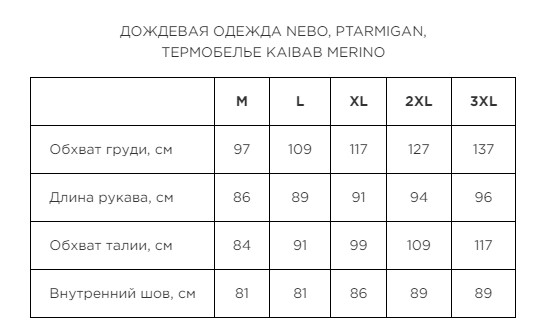 Куртка Ptarmigan 850 Ultra Down Hoodie (; M; summit)